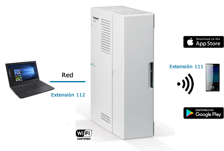 KX-HTS32 ¿Sabias que puedes conectar tu móvil o pc a tu centralita convirtiéndolo en una extensión mas de tu oficina?